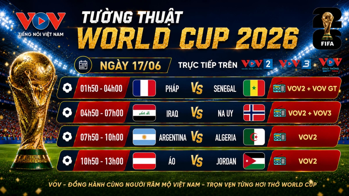 รายการตอบจดหมายท่านผู้ฟังวันที่ 20 มิถุนายน