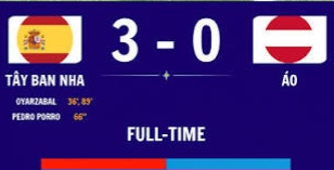 W杯2026：スペイン、オーストリアに3対0で勝利しベスト16へ