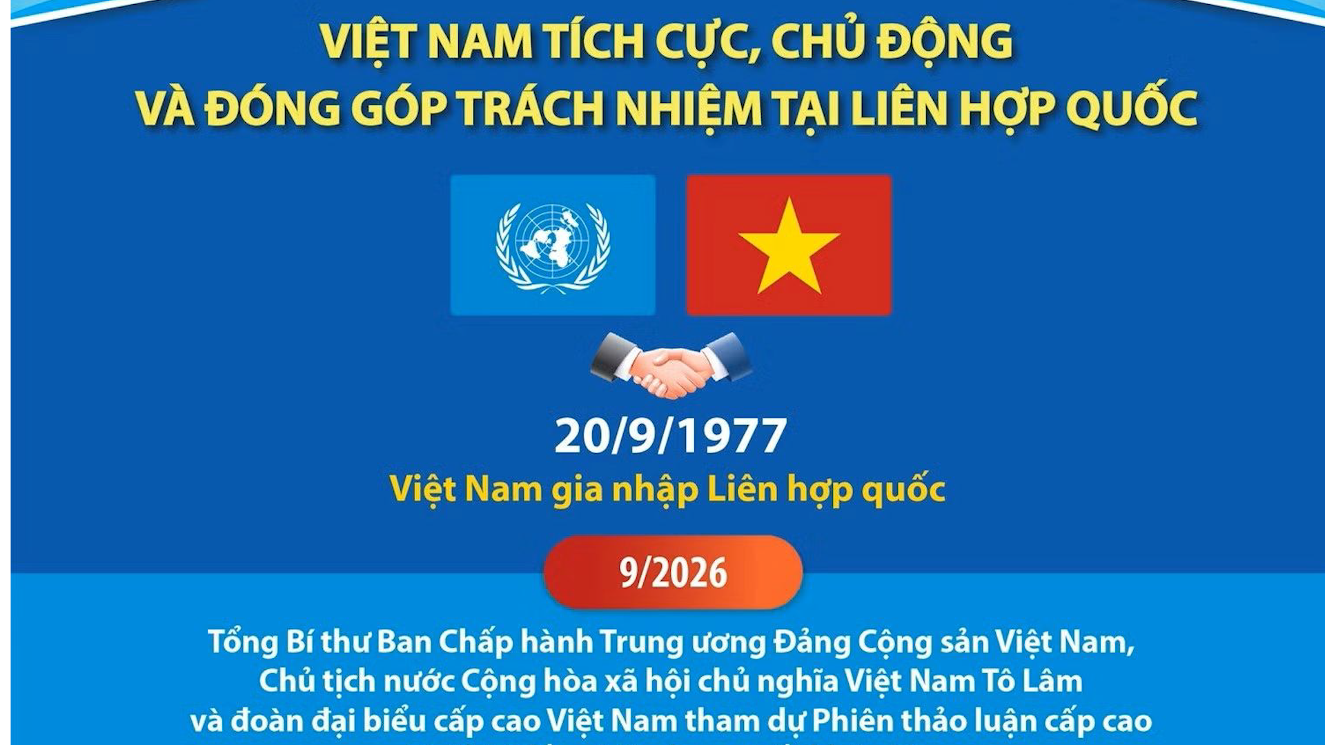越南在联合国主动作为、负责任担当