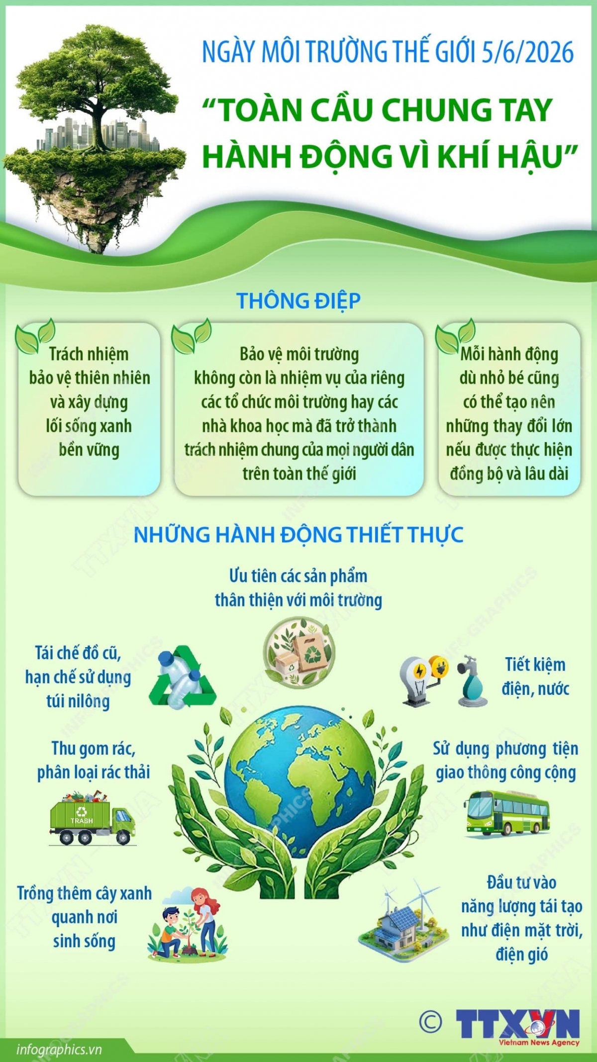 Hình ảnh: Hưởng ứng ngày Môi trường Thế giới 05/6/2026. Ảnh TTXVN