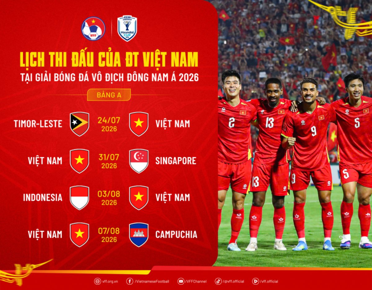 Laut Spielplan wird das Team Vietnam das ASEAN Cup 2026 mit einem Spiel gegen Timor-Leste am 24. Juli beginnen. (Foto: thethao247.vn)