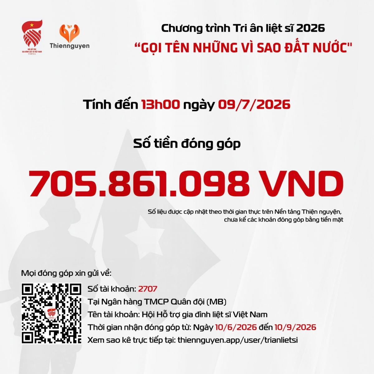 A messaging account in tribute to fallen soldiers (Photo: Ha Nam/VOV1)
