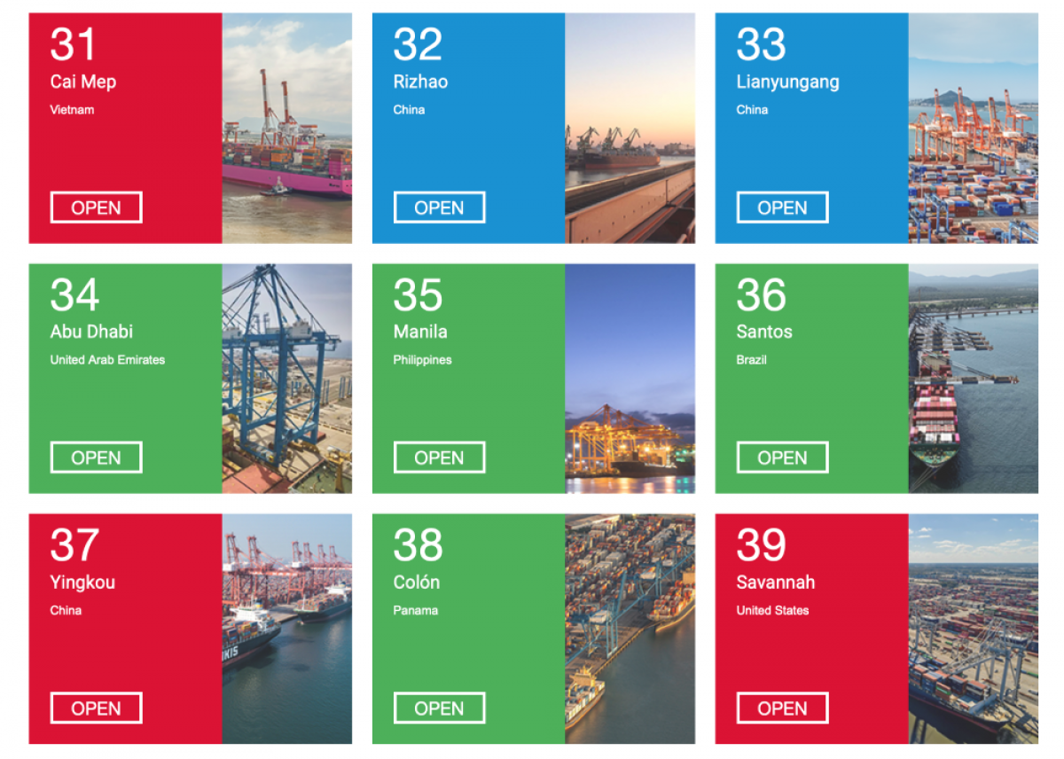 Cụm cảng Cái Mép của Việt Nam giữ vị trí thứ 31 trong bảng xếp hạng của Lloyd's List 2026 năm nay. Ảnh chụp màn hình.