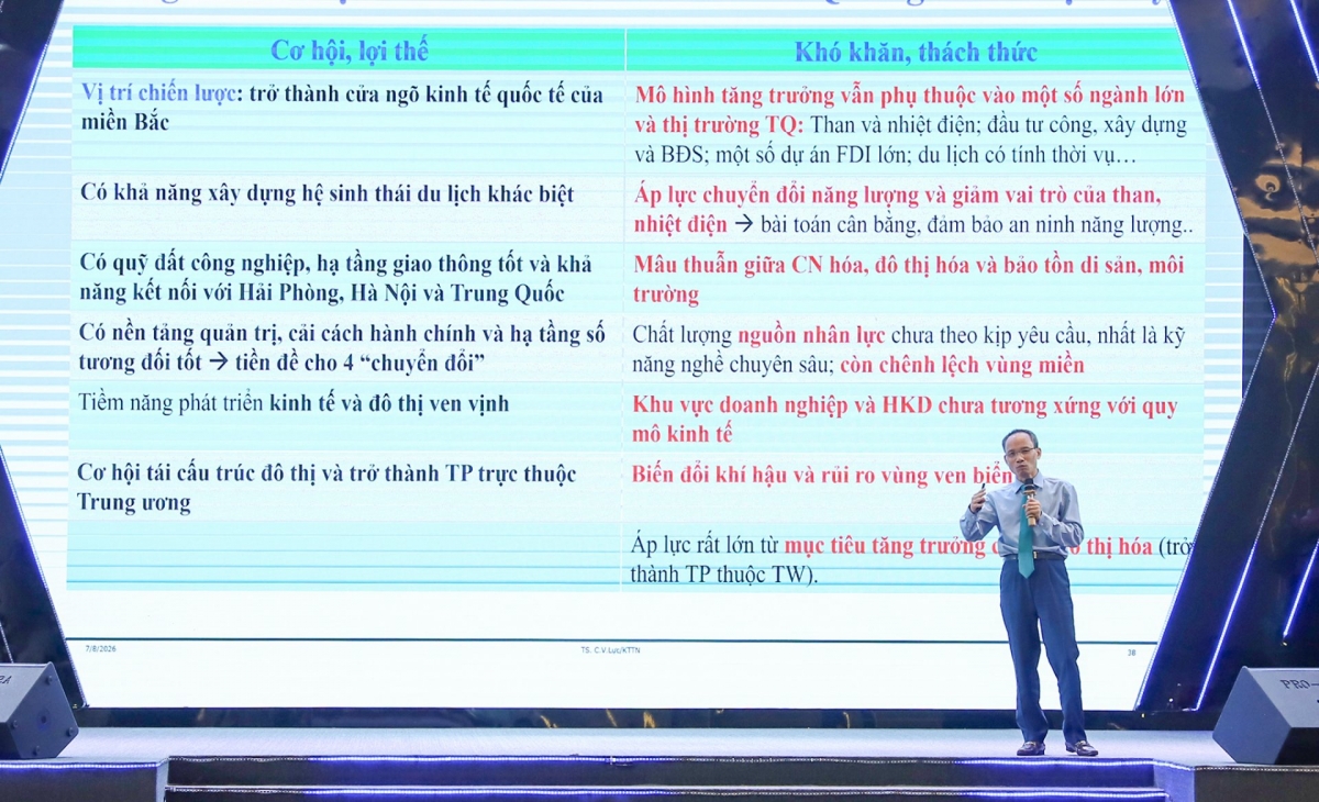 专家们正在分析并为广宁省的企业推荐数字化转型和绿色转型解决方案