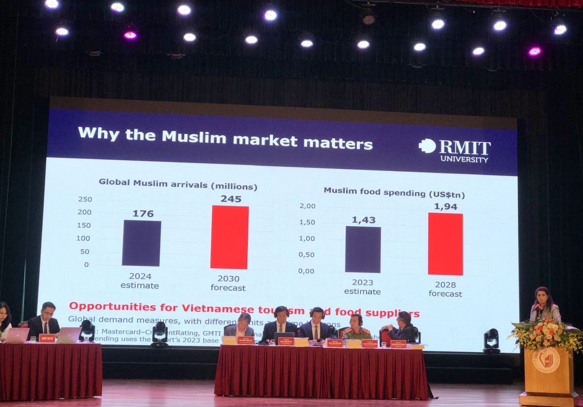 TS TS Aemin Nasir -Khoa Quản lý, Trường Kinh doanh, Đại học RMIT Việt Nam, Hà Nội tham luận tại Hội thảo về tiềm năng thị trường khách du lịch Hồi giáo.