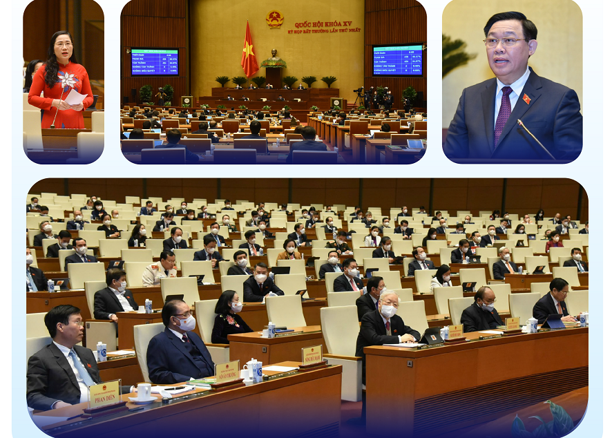 ຕັ້ງ​ໜ້າ, ເປັນ​ເຈົ້າ​ການ, ມີ​ຄວາມ​ຮັບ​ຜິດ​ຊອບສູງ ຕໍ່​ຄວາມ​ຮຽກ​ຮ້ອງ​ຕ້ອງ​ການໃນພຶດ​ຕິ​ກຳ​ຕົວ​ຈິງ​ຂອງ​ປະ​ເທດ​ຊາດ