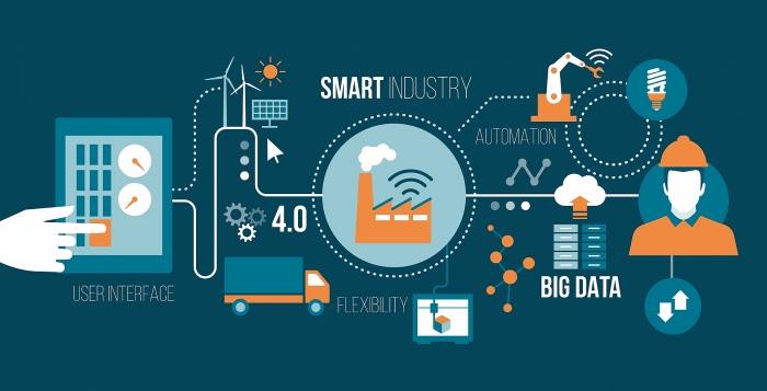企業でのデジタル転換の実施に便宜を図る