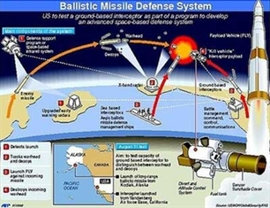 Hinter der harten Botschaft der USA