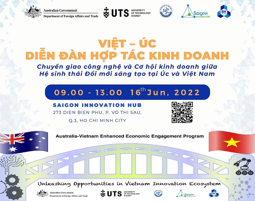Förderung von Technologietransfer von Unternehmen Vietnams und Australiens
