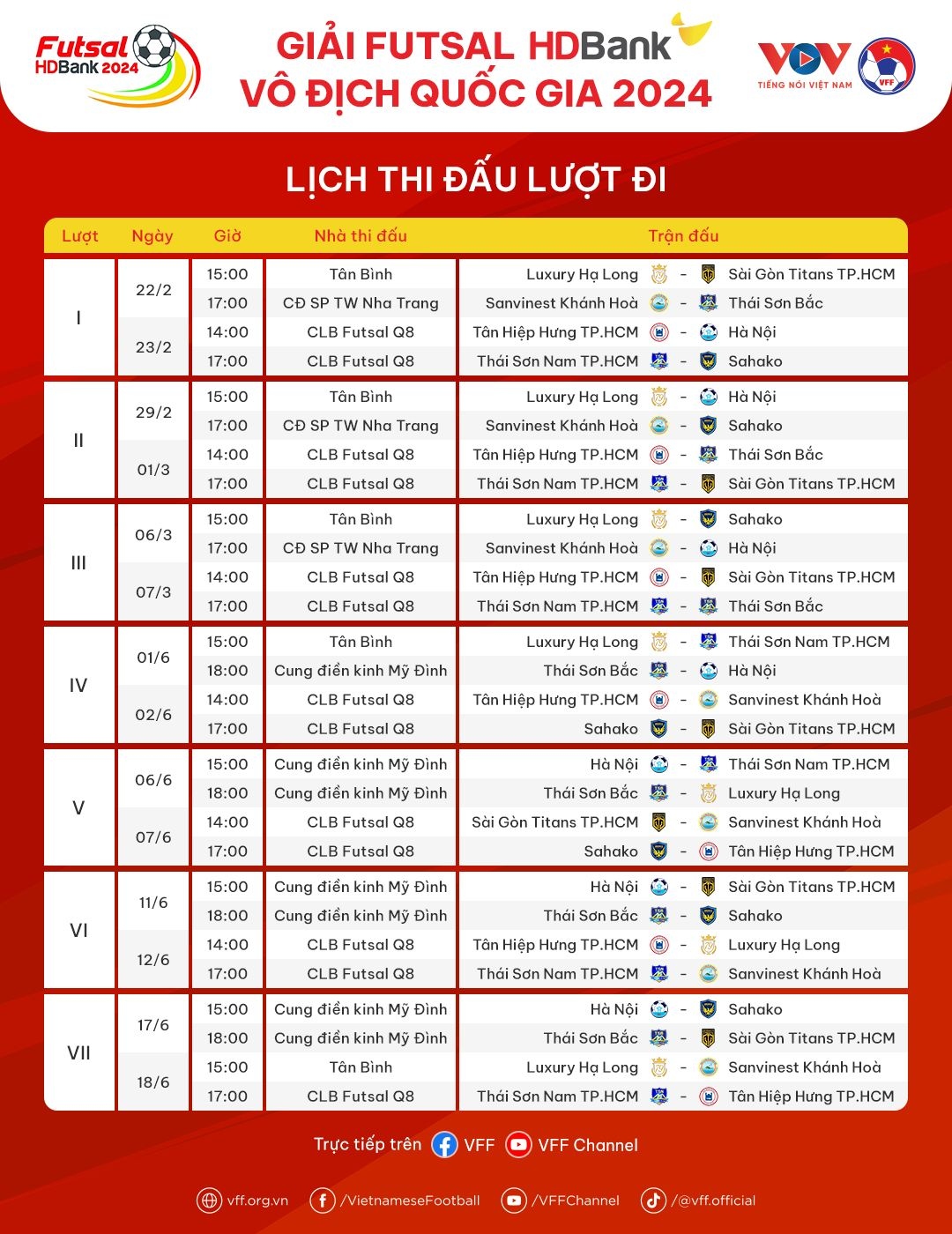 Futsal-Meisterschaft HD Bank 2024 startet am Donnerstag
