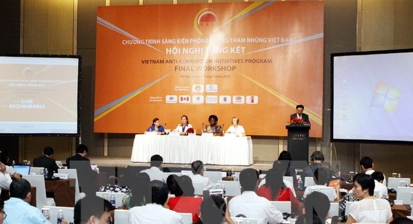 Bewertung des Programms “Anti-Korruptionsinitiative Vietnams”