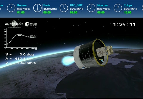 VNREDSat-1,vệ tinh,viễn thám,Việt Nam,khoa học,đầu tiên,hình ảnh