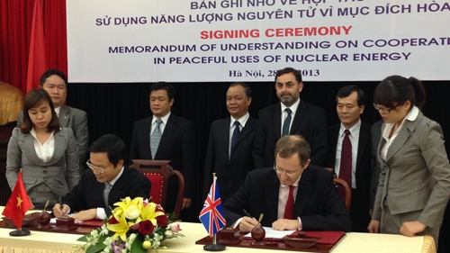 Cooperación entre Vietnam y Reino Unido en energía nuclear