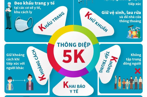 Ciudad Ho Chi Minh y 8 lecciones que sus hospitales deben aprender debido al caso de covid-19 recién descubierto