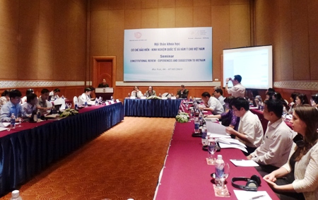 การสัมมนาทางวิชาการเกี่ยวกับระเบียบการปกป้องรัฐธรรมนูญ