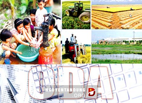 เดนมาร์กให้ความช่วยเหลือแก่เวียดนามเป็นจำนวนเงิน๑๐๐ล้านเหรียญสหรัฐ