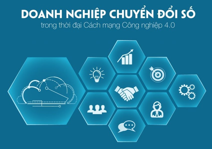ការផ្លាស់ប្តូរឌីជីថលគឺជាកត្តាស្នូលដើម្បីជំរុញកំណើន