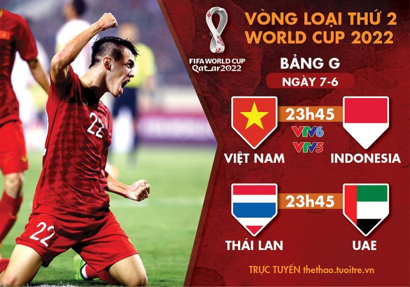 ក្រុមបាល់ទាត់វៀតណាមប៉ះក្រុមឥណ្ឌូនេស៊ីនៅវគ្គជម្រុះ Word Cup ២០២២