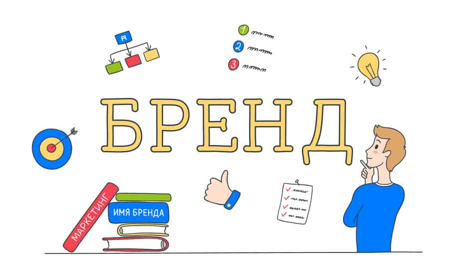 Развитие национального бренда Вьетнама