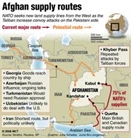 ปากีสถานเสนอให้นาโต้จ่ายค่าธรรมเนียมในการขนส่งยุทธปัจจัยผ่านปากีสถาน
