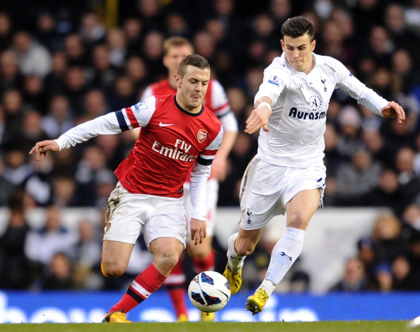 ศัพท์เกี่ยวกับกีฬา