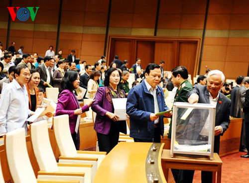 ผลการลงคะแนนไว้วางใจต่อเจ้าหน้าที่ระดับสูงในกรอบการประชุมรัฐสภา