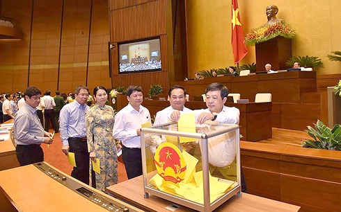 ผู้มีสิทธิ์เลือกตั้งแสดงความเห็นต่อผลการลงคะแนนไว้วางใจเจ้าหน้าที่48ตำแหน่ง