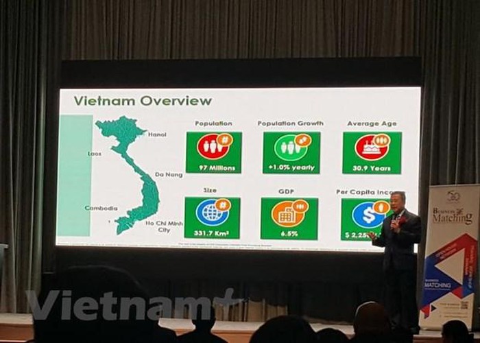 ผู้ประกอบการเวียดนาม-ไทยแลกเปลี่ยนประสบการณ์ในการประกอบธุรกิจในเวียดนาม