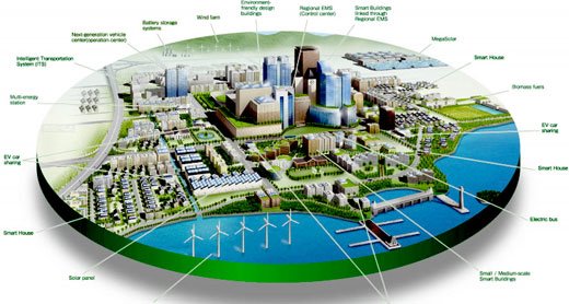 베트남 국무총리, 지속 가능한 베트남 스마트 시티 개발 제안 승인