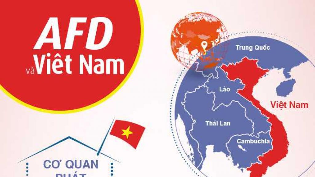 COP-21: Франция оказывает Вьетнаму помощь в борьбе с изменением климата