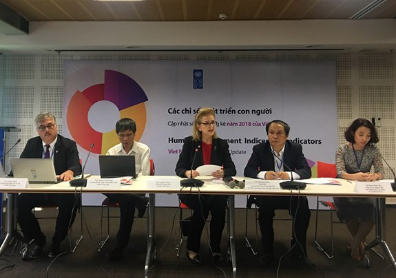 베트남, 인적 개발 및 다차원 빈곤 퇴치에 있어서 많은 진보를 보여