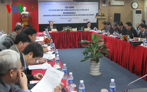 Erneuerung des Wachstumsmodells und Umstrukturierung der Wirtschaft im Zeitraum 2016 bis 2020