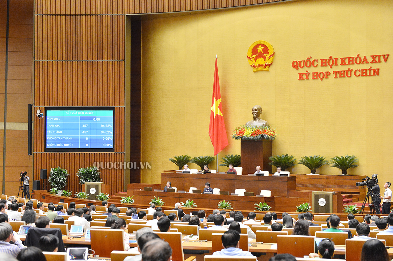 ສະພາແຫ່ງຊາດໃຫ້ສັດຕະຍາບັນເອກະສານສຳຄັນ 2 ສະບັບ, ເປີດກາລະໂອກາດແຊກຊຶມເຂົ້າຕະຫຼາດອີ​ຢູ