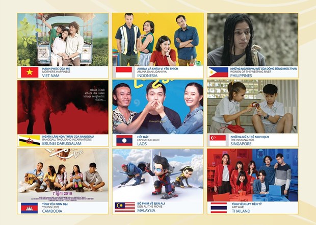 ສັບປະດາຮູບເງົາອາຊຽນ 2020 ຢູ່ນະຄອນ ດ່ານັ້ງ