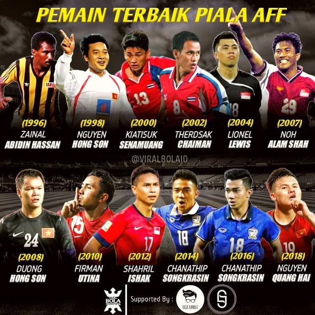 Quang Hai und Hong Son gehören zu besten Fußballspielern von Südostasien