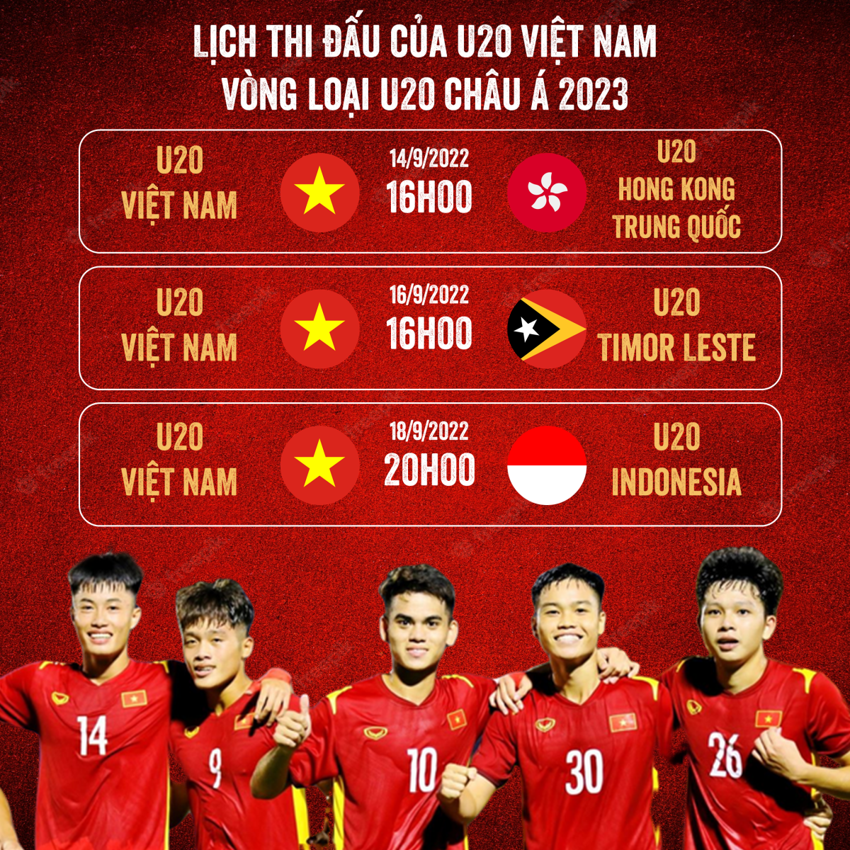 Spieltermine für vietnamesische U20-Fußballauswahl bei Qualifikationsrunde der U20-Asienfußballmeisterschaft 2023