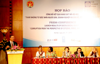 ผลการสำรวจทางสังคมศาสตร์เกี่ยวกับการป้องกันและปราบปรามการคอรัปชั่น