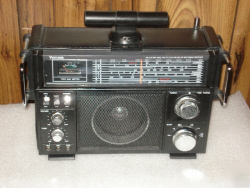 จดหมายจากท่านผู้ฟัง ศุภพงษ์  พละเสถียร