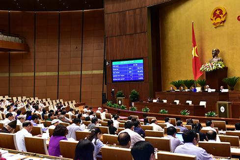 ความคิดเห็นของผู้มีสิทธิ์เลือกตั้งเกี่ยวกับการที่สภาแห่งชาติอนุมัติกฎหมายความมั่นคงทางอินเตอร์เน็ต