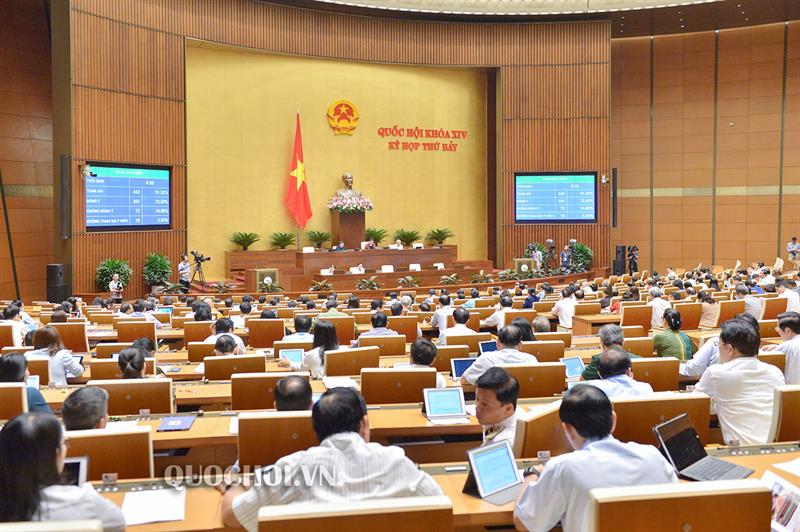 ปี 2020 สภาแห่งชาติตรวจสอบเชิงวิชาการการปฏิบัตินโยบาย กฎหมายเกี่ยวกับการป้องกันและต่อต้านการล่วงละเมิดเด็ก