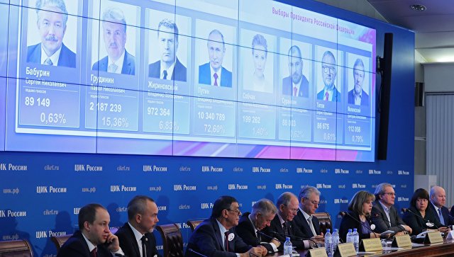 Владимир Путин лидирует на выборах президента РФ