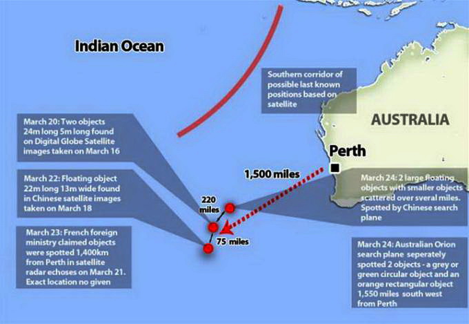 យន្តហោះ MH370 បានធ្លាក់នៅមហាសមុទ្រឥណ្ឌាខាងត្បូង