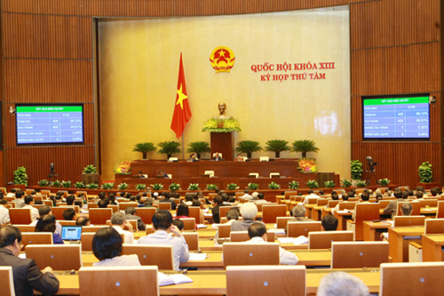 រដ្ឋសភាអនុម័តលើច្បាប់វិនិយោគ(ធ្វើវិសោធនកម្ម)និងច្បាប់អង្គភាពអាជីវកម្ម