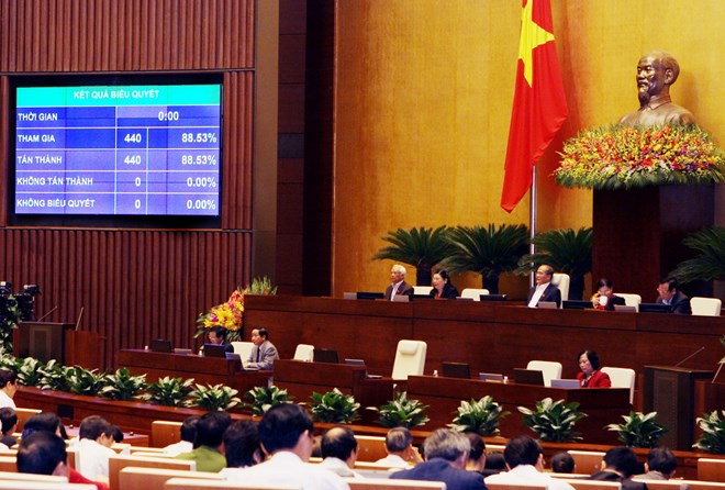 រដ្ឋសភាវៀតណាមព្រមព្រៀងផ្តល់សច្ចានុម័តលើអនុសញ្ញាចំនួន ២ របស់ អ.ស.ប.