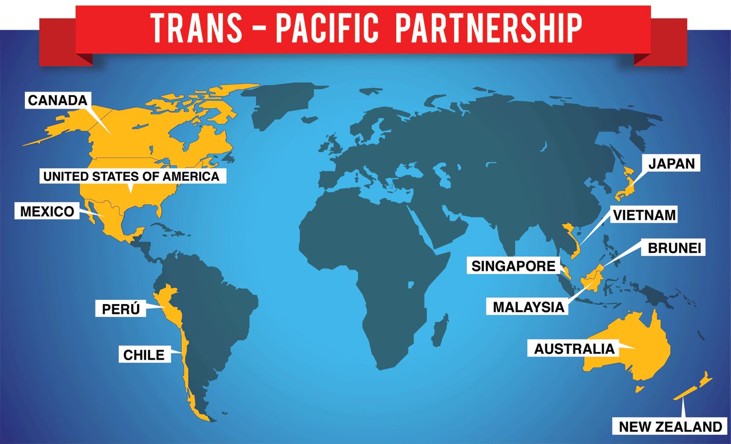កិច្ចព្រមព្រៀង TPP - ឱកាសជំរុញយ៉ាងខ្លាំងក្លារៀបចំរចនាសម្ព័ន្ធកសិកម្មរបស់វៀតណាមឡើងវិញ