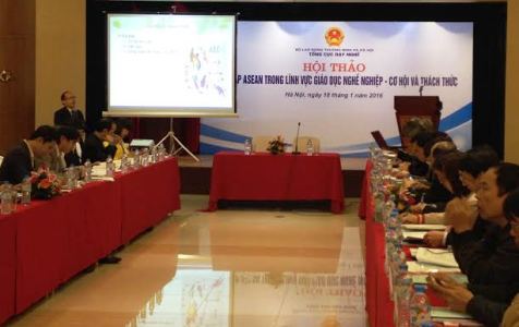 ធ្វើសមាហរណកម្មអាស៊ានលើវិស័យបណ្តុះបណ្តាលវិជ្ជាជីវៈឱកាសនិងការសាកល្បង