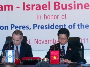 Forum des entreprises vietnamo-israéliennes