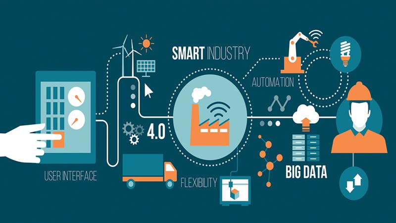Badan-badan usaha harus menjadi inti dalam usaha transformasi perekonomian digital