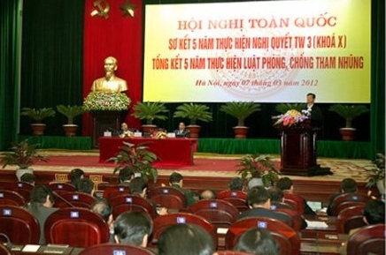 Maßnahmen zur effektiven Bekämpfung gegen Korruption