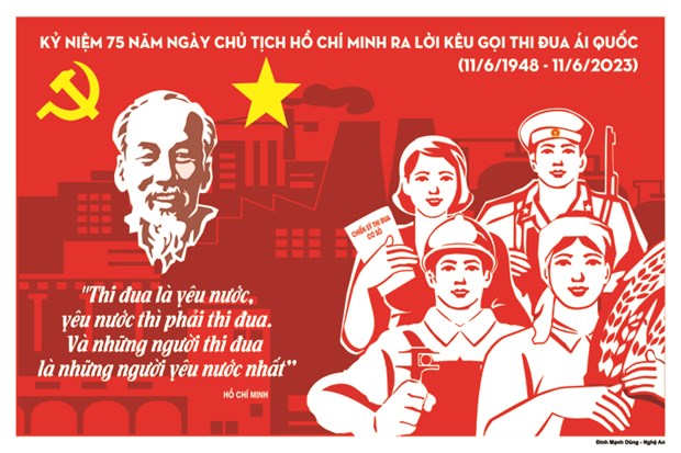 Vorstellung von Plakaten zum 75. Jahrestag des Aufrufs zum patriotischen Wettbewerb des Präsidenten Ho Chi Minh